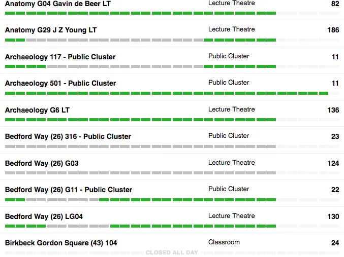 Screenshot of course results project