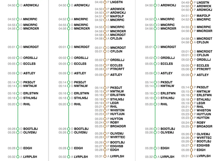 Screenshot of course results project